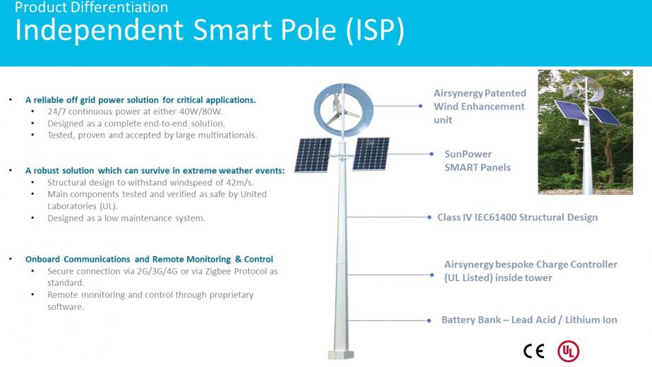 ISP Product Differentiation ISP Product Differentiation