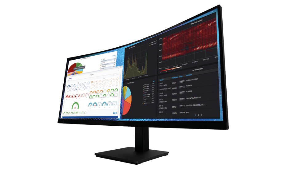 sync Monitor