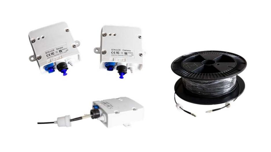 S74: High-End Multitasking in Video Technology | MOBOTIX AG