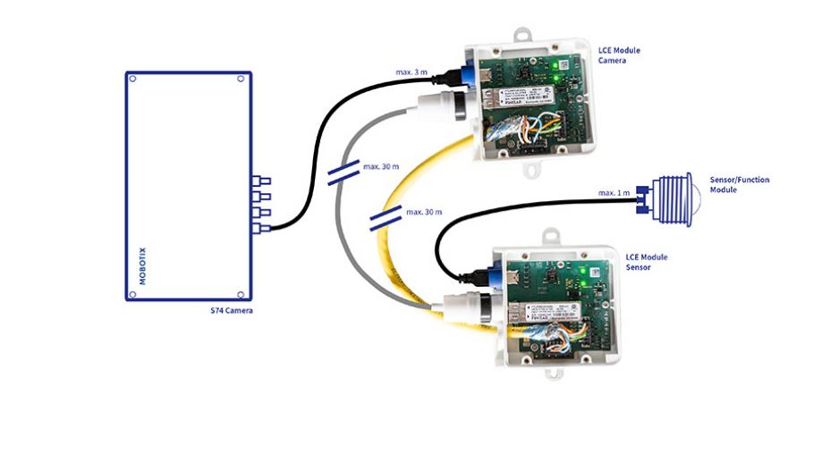 LongCableExtender_Abb