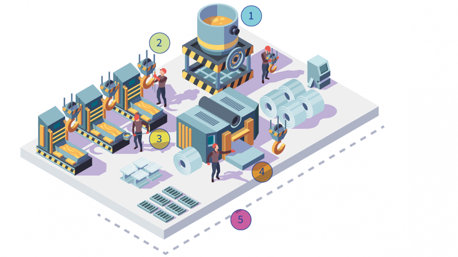 mx_img_map_foundries