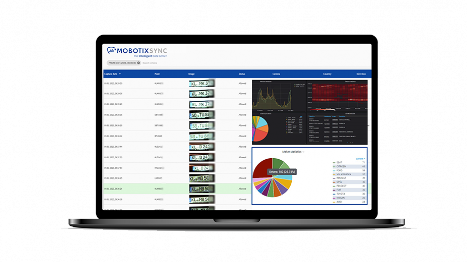 MOBOTIX SYNC Software