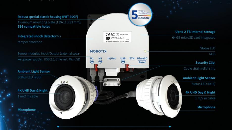 Advanced Monitoring Technology