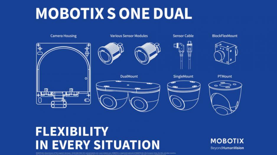 S ONE Dual Scheme Flexibility
